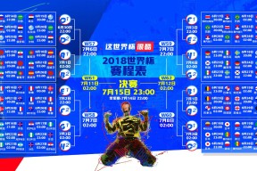 76人队拼尽全力，季后赛目标明确，76人季后赛被横扫